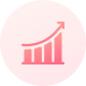 Performance Bonus