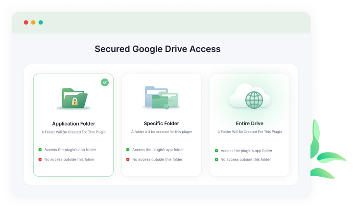 Secured Google Drive Access